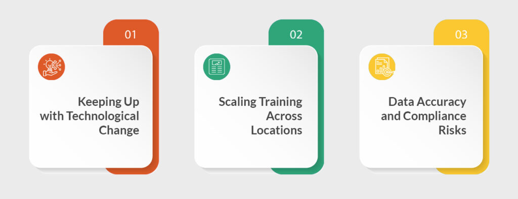 Clone-based training simulations