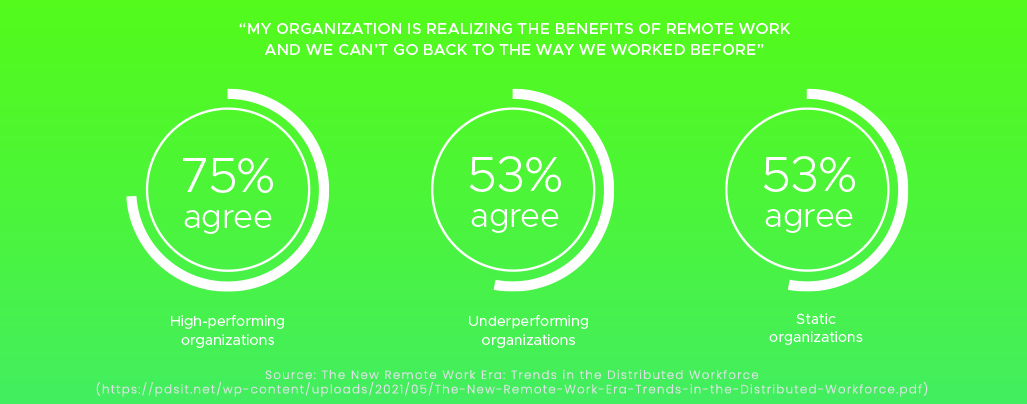 multilingual employee training