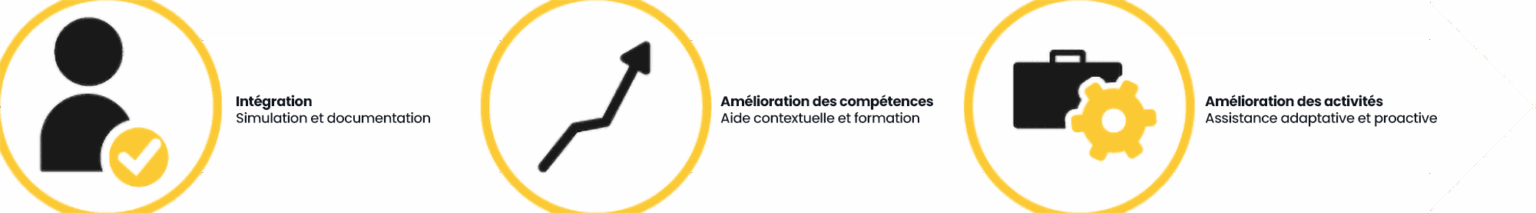 Unique-Approach-Translation-French